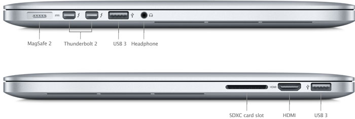 Apple MacBook Pro 2015 Core i5 Slver 13 inch Retina Display– Renewed | Malik Electronics - Malik Electronics UAE